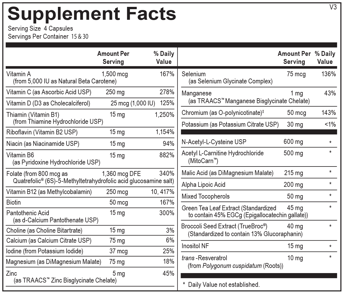 Dr. M's supplements: Mighty Mito