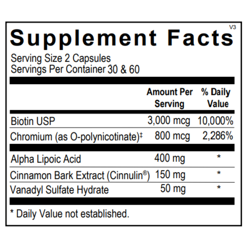 Dr. M's supplements: GlucoWell