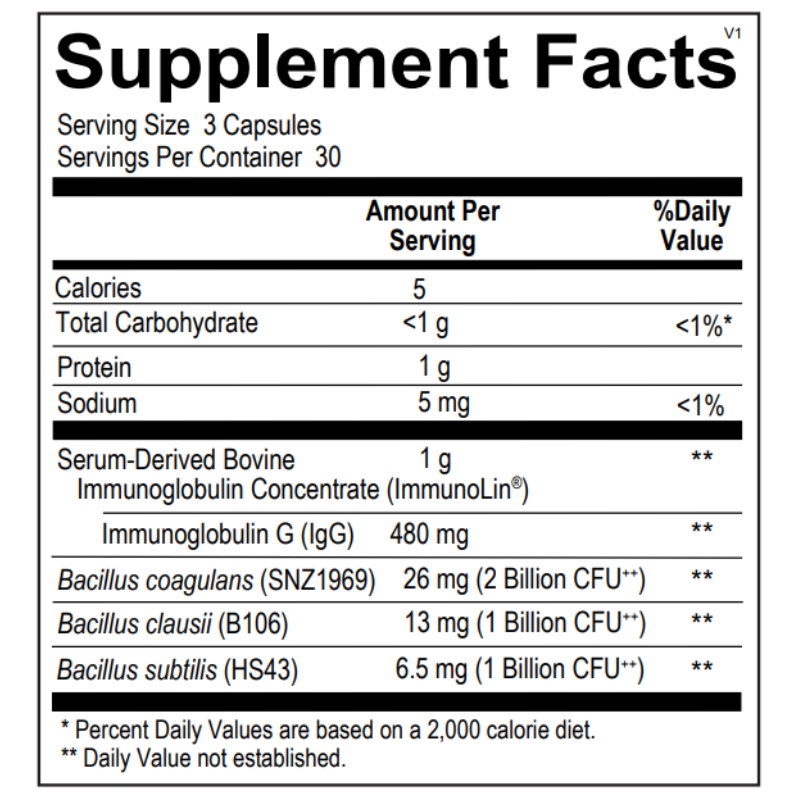 Dr. M's supplements: SIBO Bundle